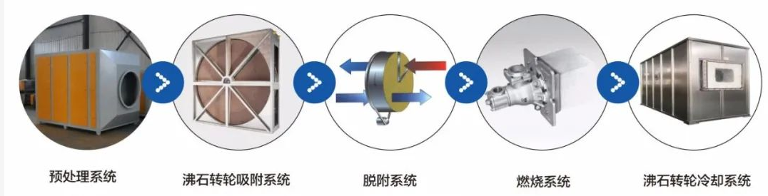 微信圖片_20220510103154.png